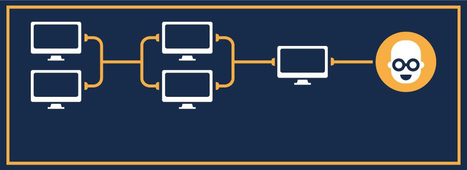ilustração com computadores conectados à cabeça de uma pessoa