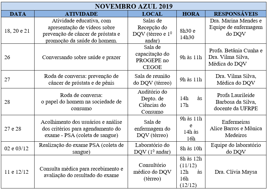 programação novembro azul ufrpe