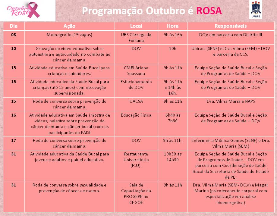 programação outubro rosa