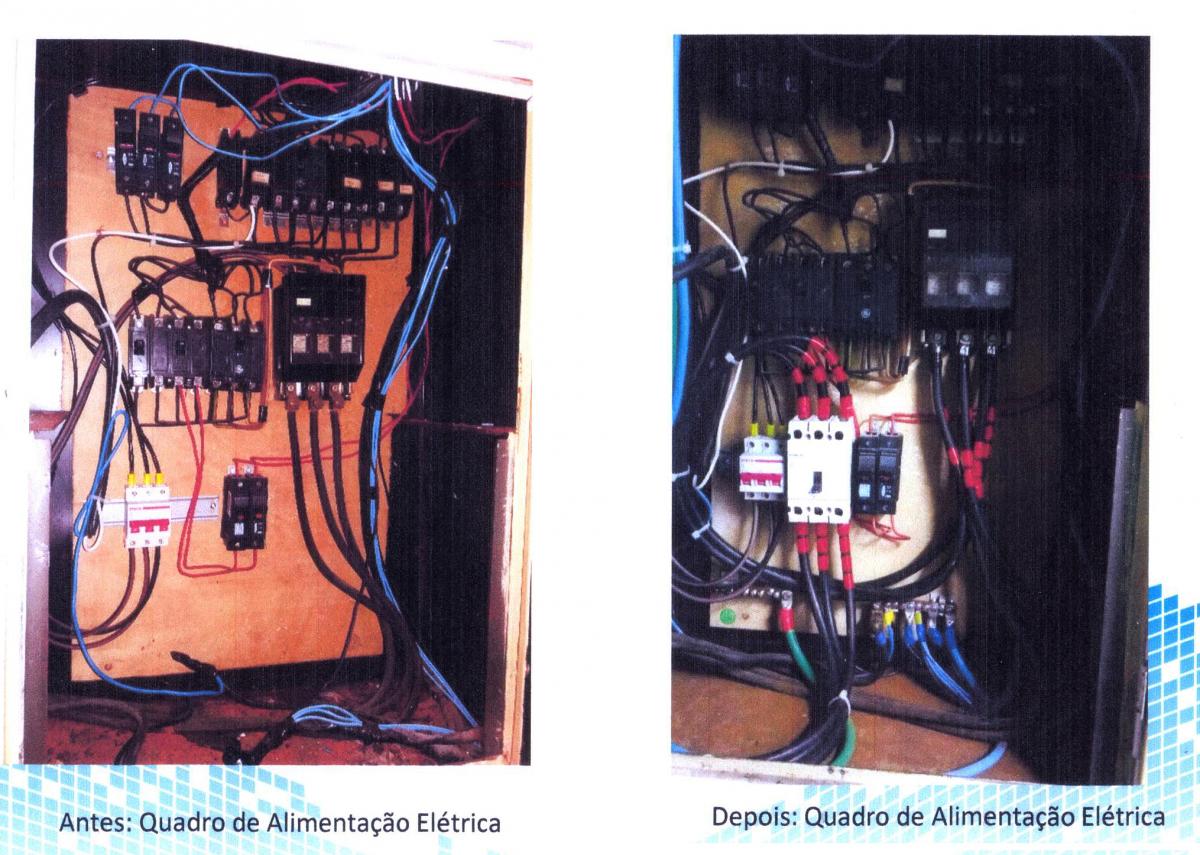 Quadro de distribuição elétrica