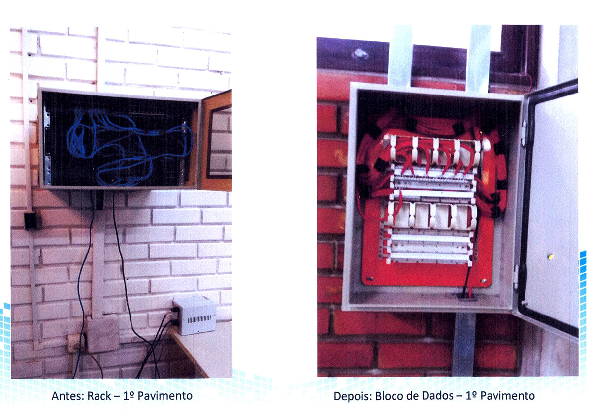  Racks de distribuição de energia elétrica.