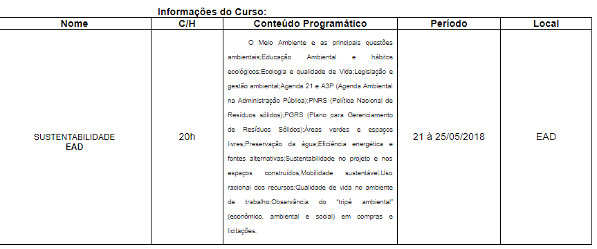 Quadro com informações do curso. Carga horária, conteúdo, duração, entre outras